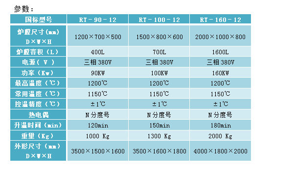 E:\a(chn)Ʒ\7_(ti)܇t\̎_(ti)܇t1200-2پW(wng).png